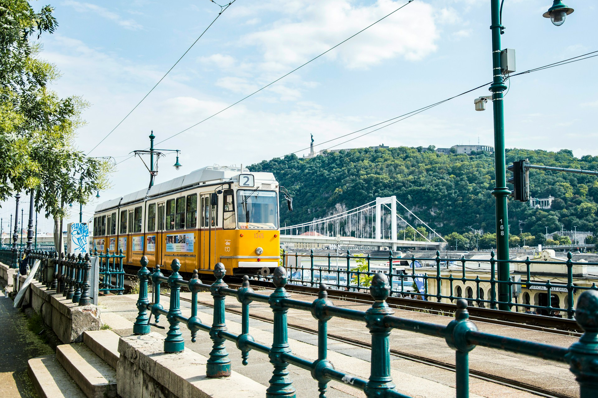 Budapest – Best ‘workcation’ city